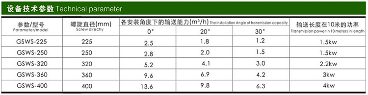 無軸螺旋輸送機1.jpg